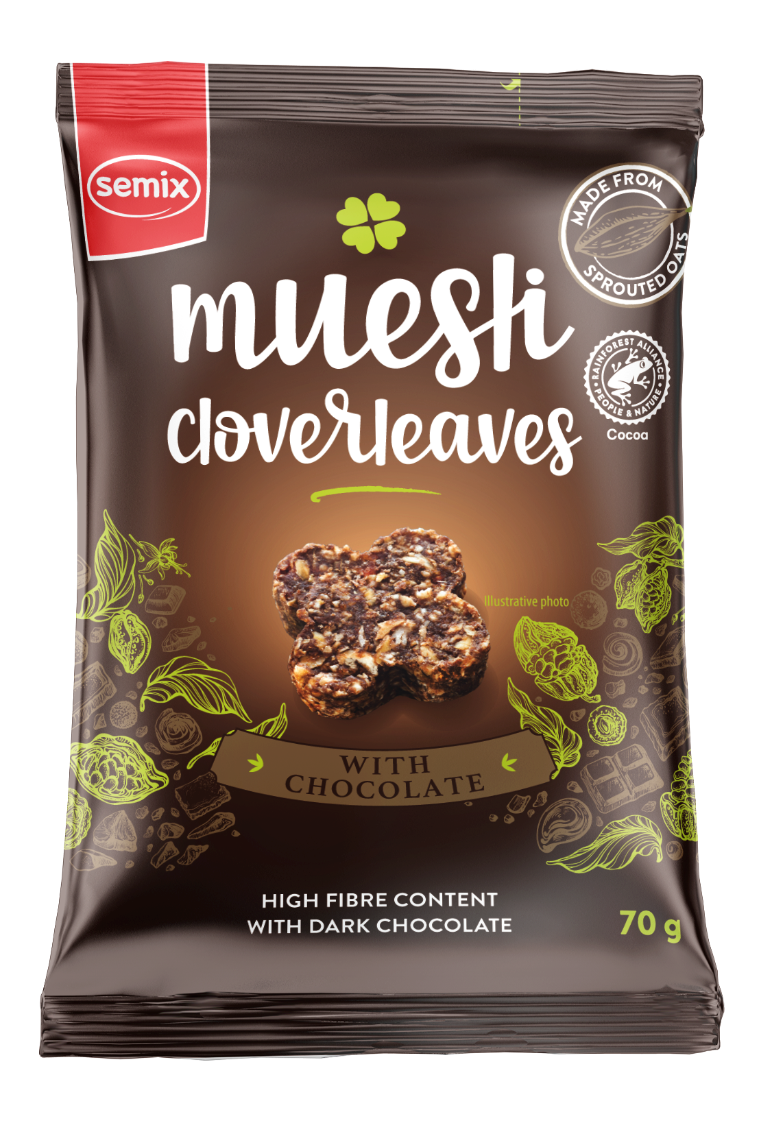 Muesli Cloverleaves